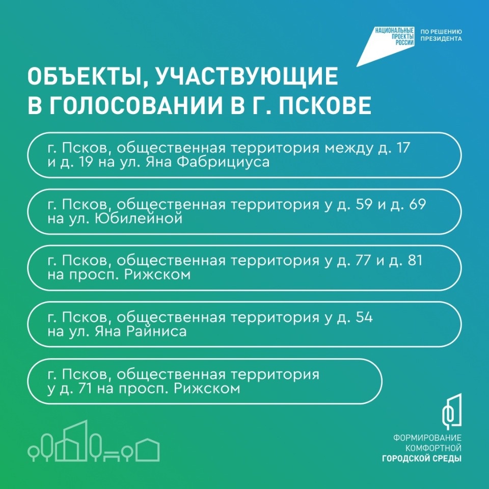  Несколько дней осталось у псковичей, чтобы проголосовать за объекты благоустройства 