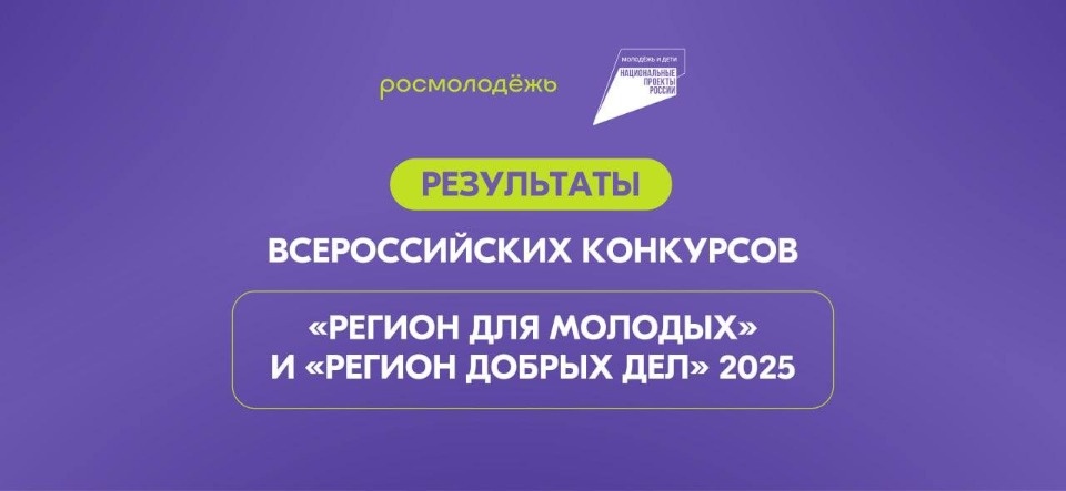 106 млн рублей на создание Молодёжного центра в Великих Луках выиграла Псковская область 