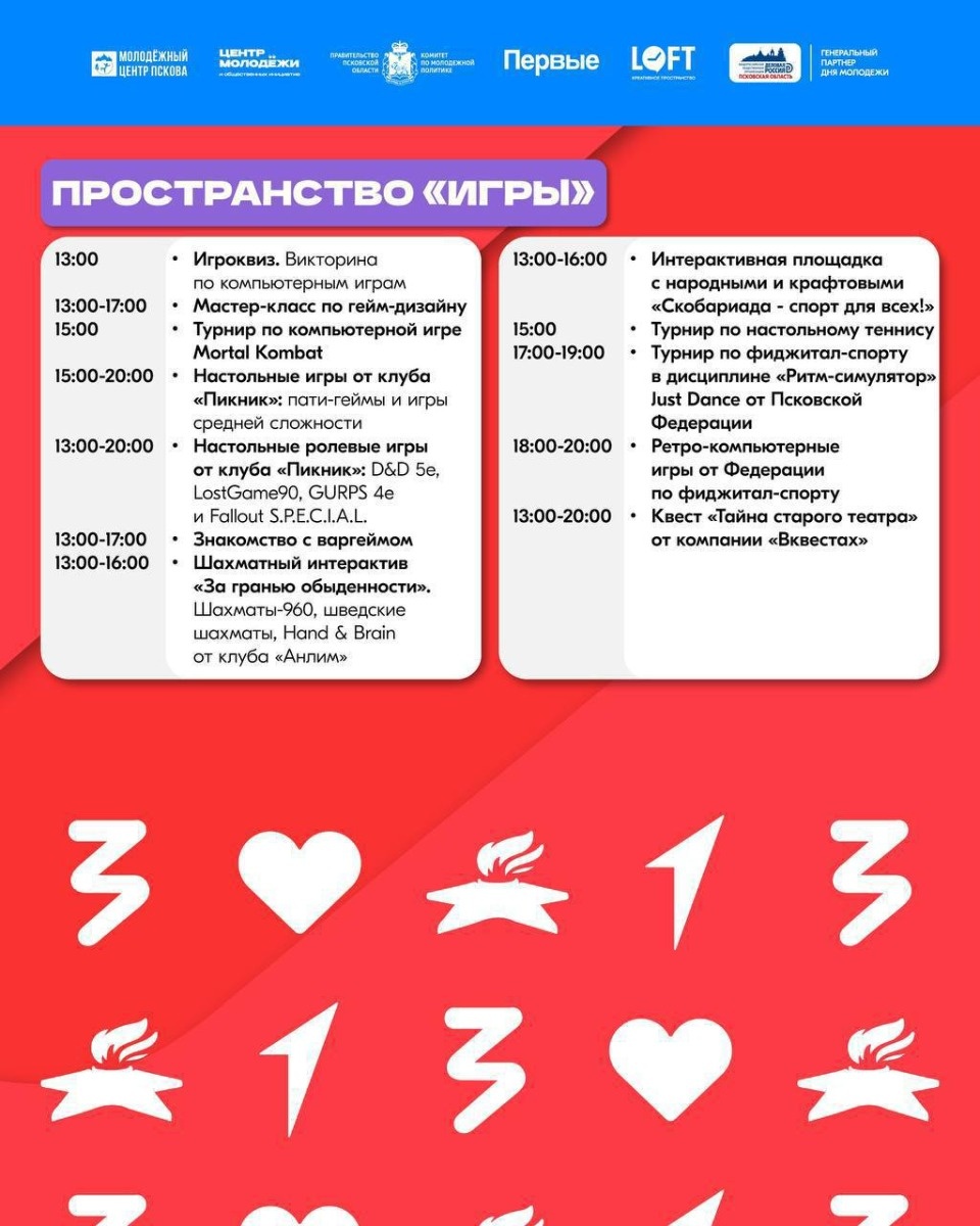 В честь открытия первой в регионе арт-резиденции «Таврида» в Пскове заложат капсулу времени