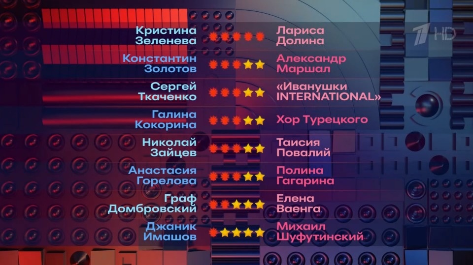 Пскович спел с Таисией Повалий в финале телевизионного проекта «Перепой звезду» на Первом канале