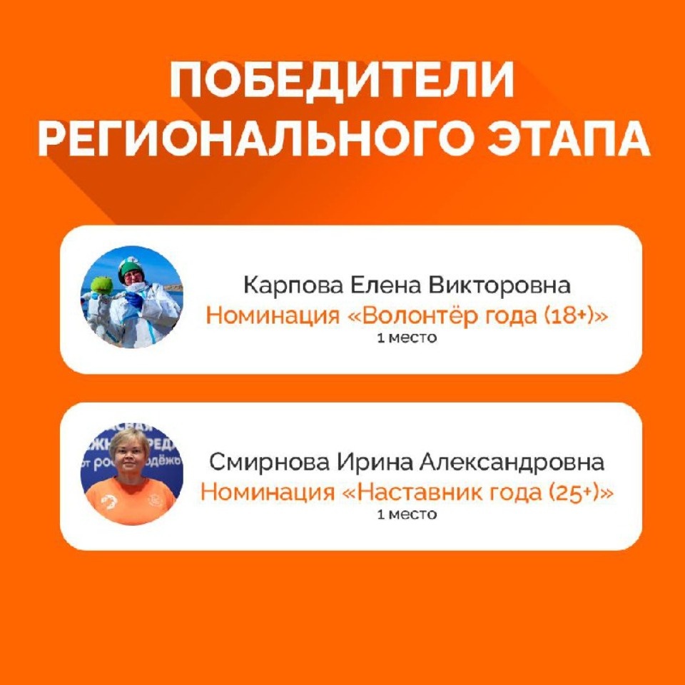 В Псковской области определены победители регэтапа премии взаимопомощи #МЫВМЕСТЕ