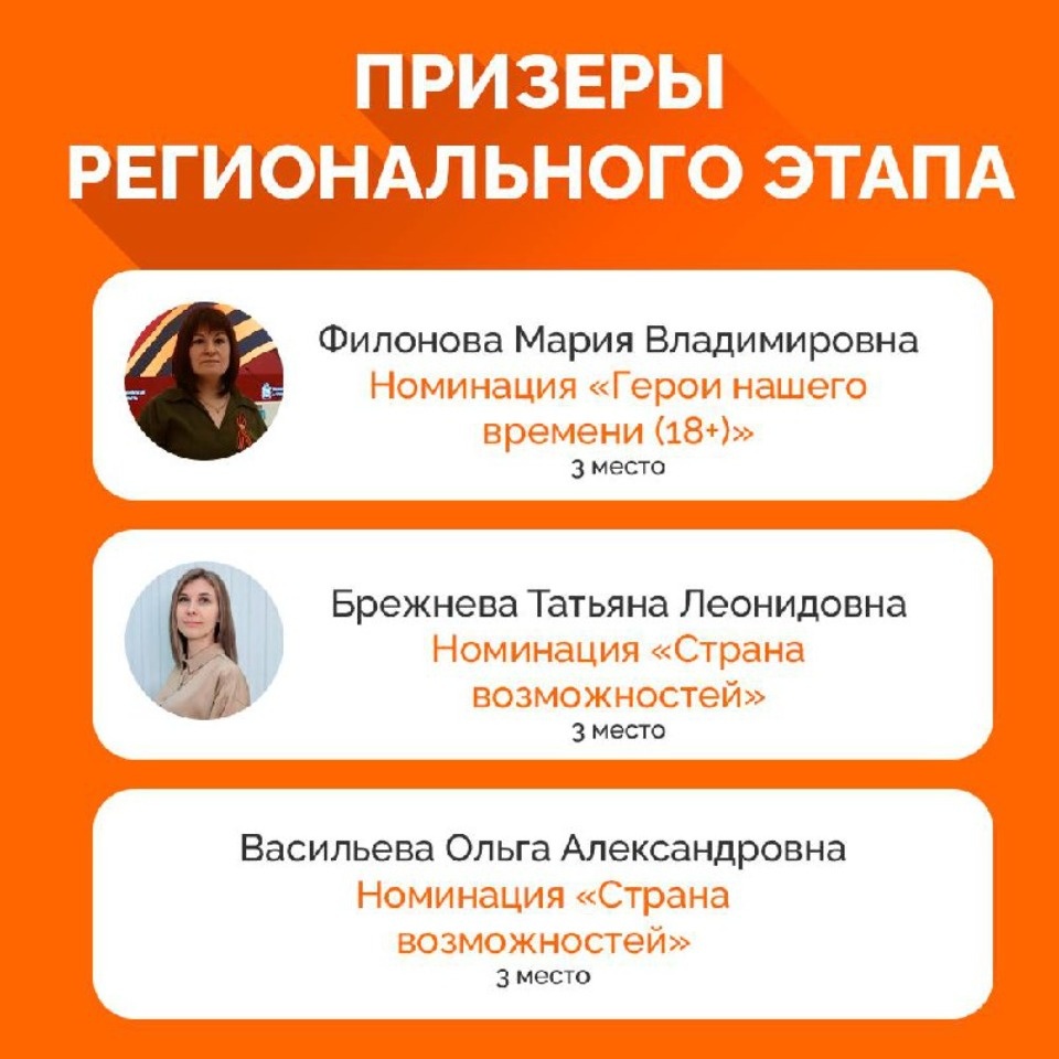 В Псковской области определены победители регэтапа премии взаимопомощи #МЫВМЕСТЕ