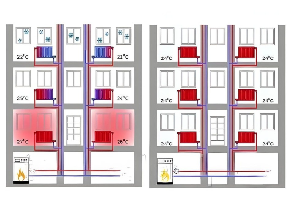 В Псковских теплосетях рассказали, куда обращаться, если батареи греют неравномерно