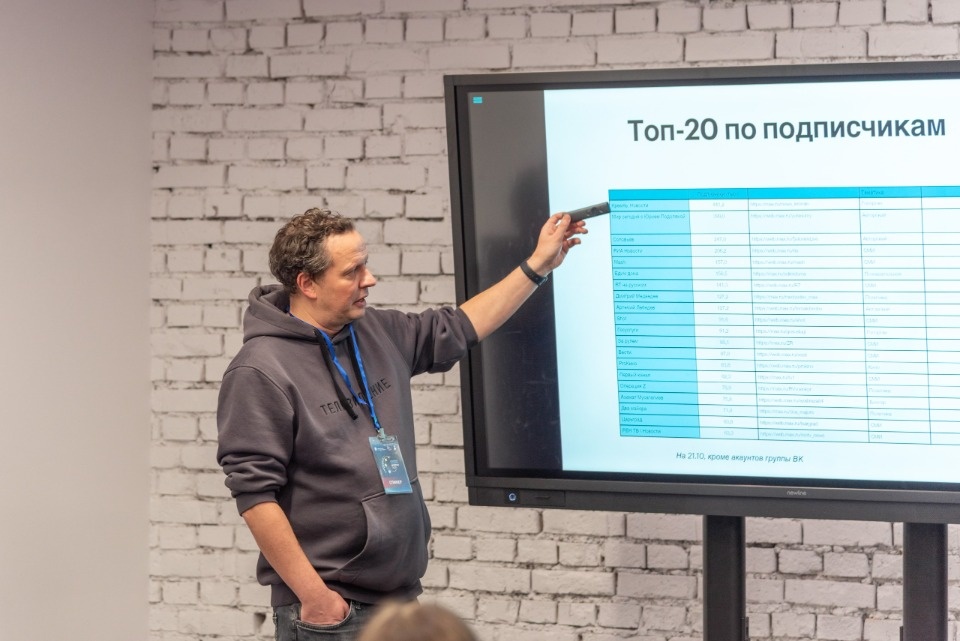 VI Псковский медиафорум