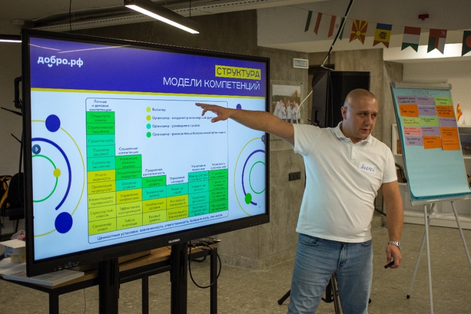 Школа Добро.Университета