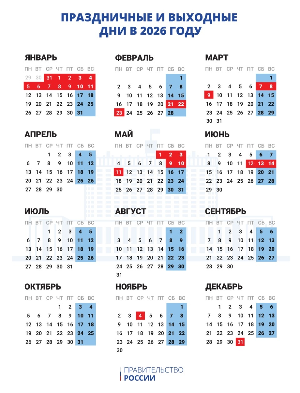 Псковичей ждут сразу семь сокращенных недель в 2026 году 