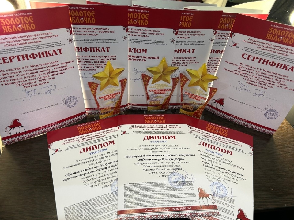 Театра танца «Русские узоры» из Пскова взял гран-при всероссийского конкурса