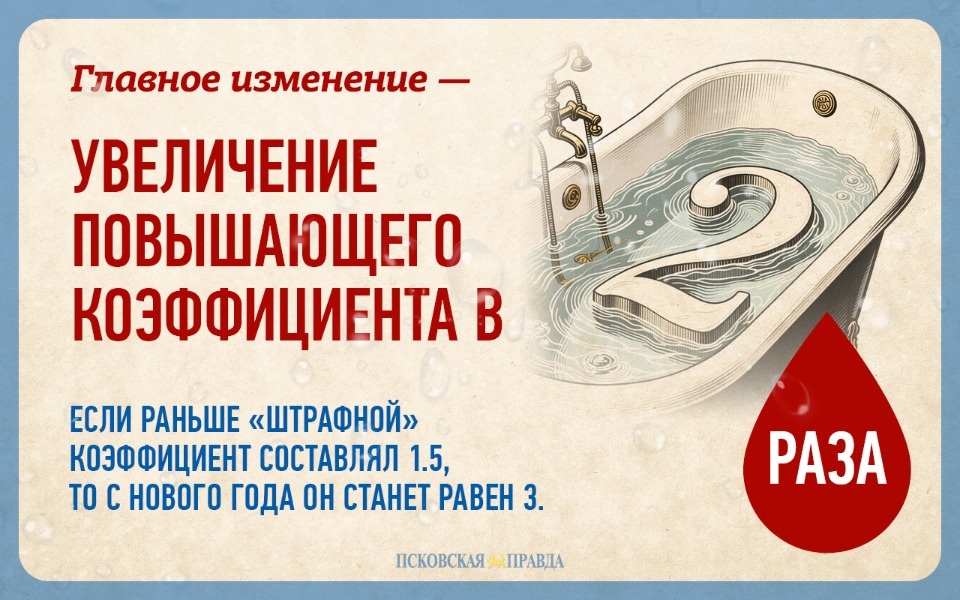 Стало известно, сколько сэкономят в 2026 году обладатели счетчиков на воду