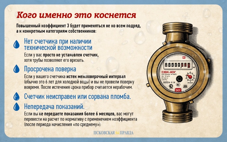 Стало известно, сколько сэкономят в 2026 году обладатели счетчиков на воду