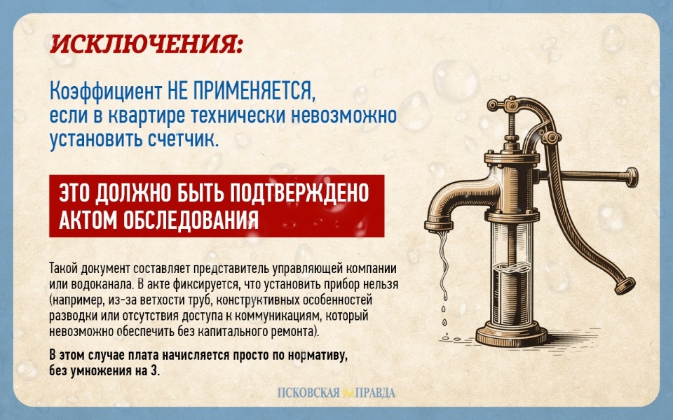 Стало известно, сколько сэкономят в 2026 году обладатели счетчиков на воду