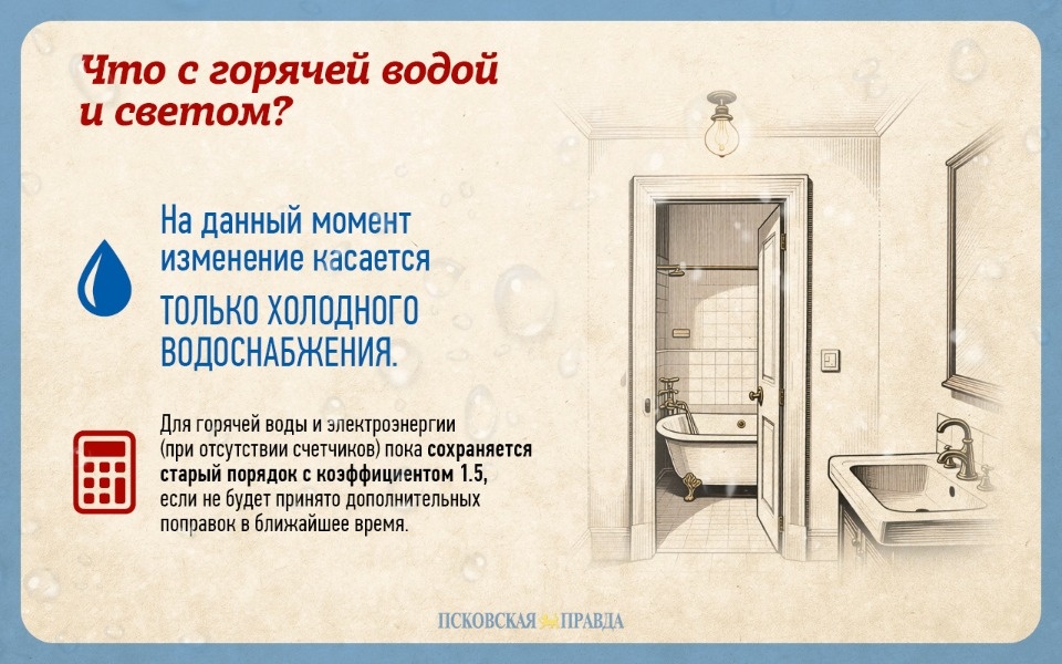 Стало известно, сколько сэкономят в 2026 году обладатели счетчиков на воду