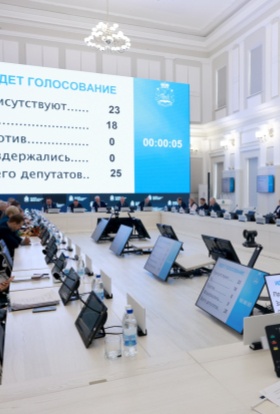 Точки давления