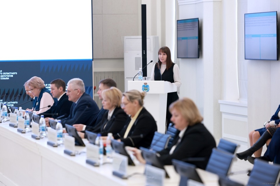 Точки давления