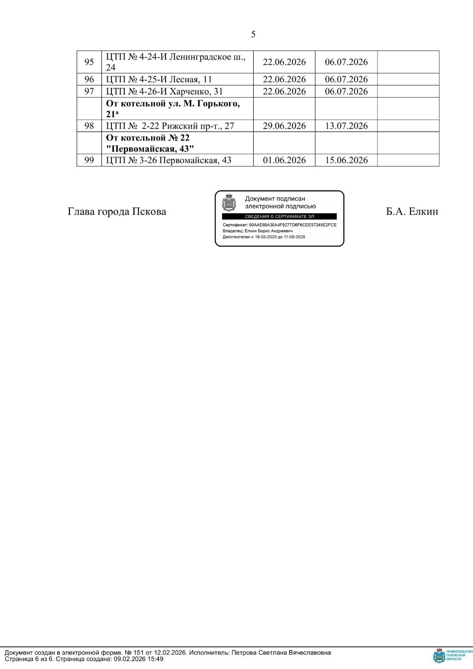 Опубликован график отключения горячей воды в Пскове в 2026 году
