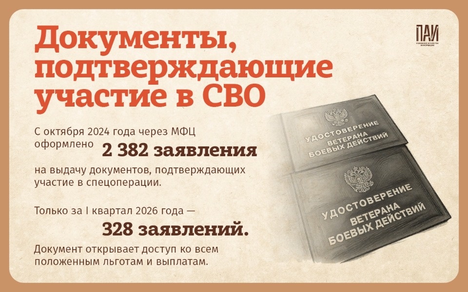Псковским участникам СВО рассказали, какую помощь и поддержку они могут получить в МФЦ