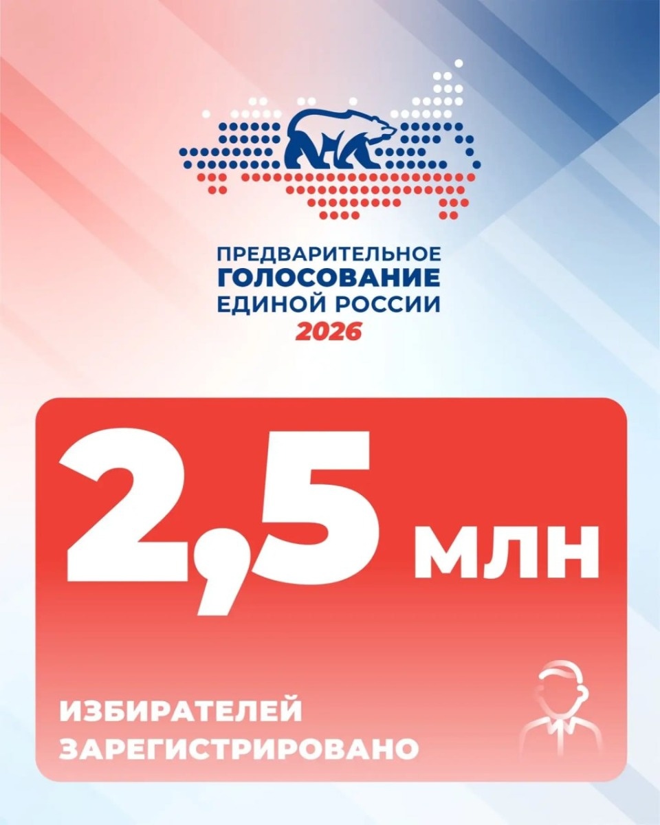 На праймериз ЕР зарегистрировались 2,5 млн избирателей