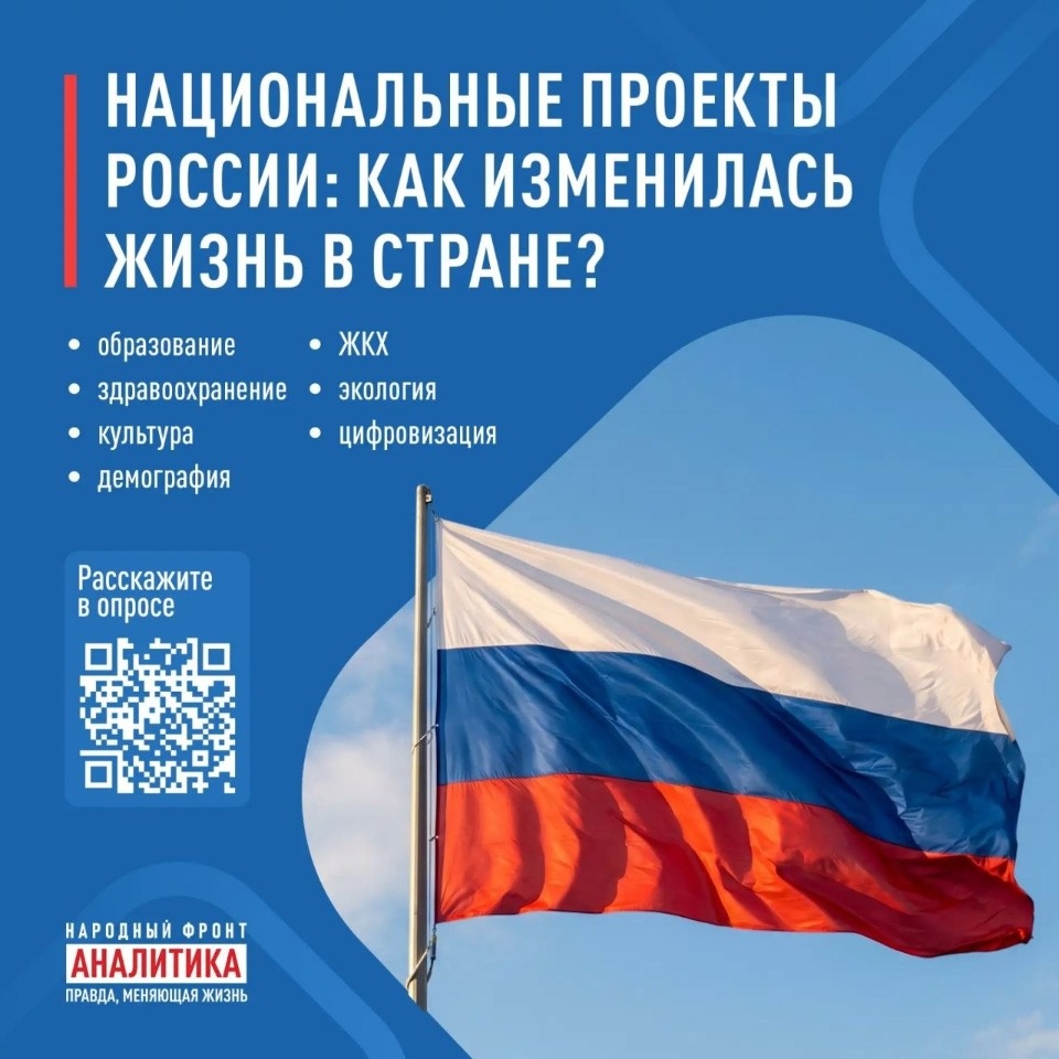 Народный фронт запустил опрос об изменениях в основных сферах жизни россиян Народный фронт запустил опрос об изменениях в основных сферах жизни россиян