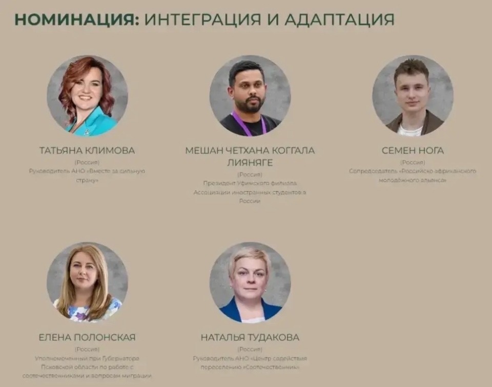 Псковичи вошли в топ-5 номинации «Интеграция и адаптация» премии «Bridge Awards» Псковичи вошли в топ-5 номинации «Интеграция и адаптация» премии «Bridge Awards»