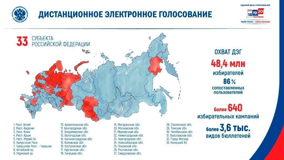ДЭГ вновь будет применяться на выборах в Псковской области ДЭГ вновь будет применяться на выборах в Псковской области