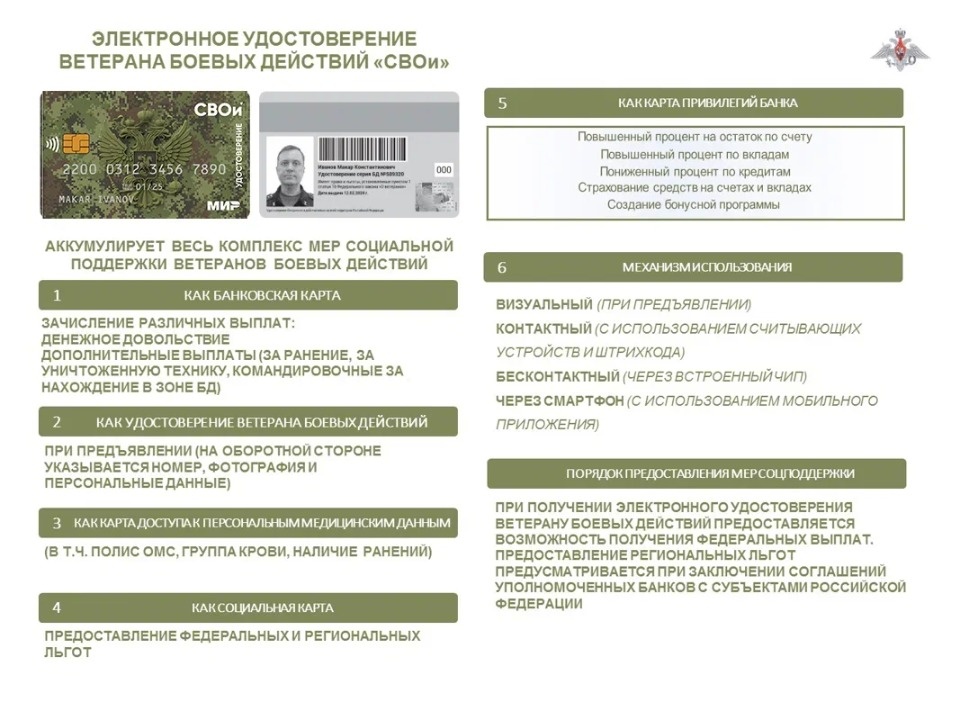 Псковские ветераны боевых действий могут оформить электронное удостоверение «СВОи» Псковские ветераны боевых действий могут оформить электронное удостоверение «СВОи»