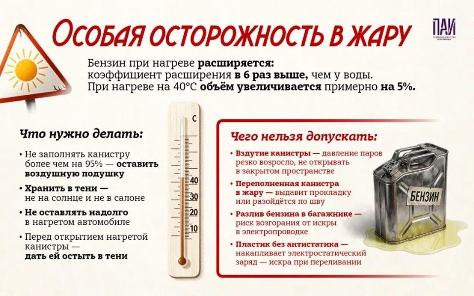 Как безопасно перевозить бензин в канистрах, рассказали псковичам Как безопасно перевозить бензин в канистрах, рассказали псковичам