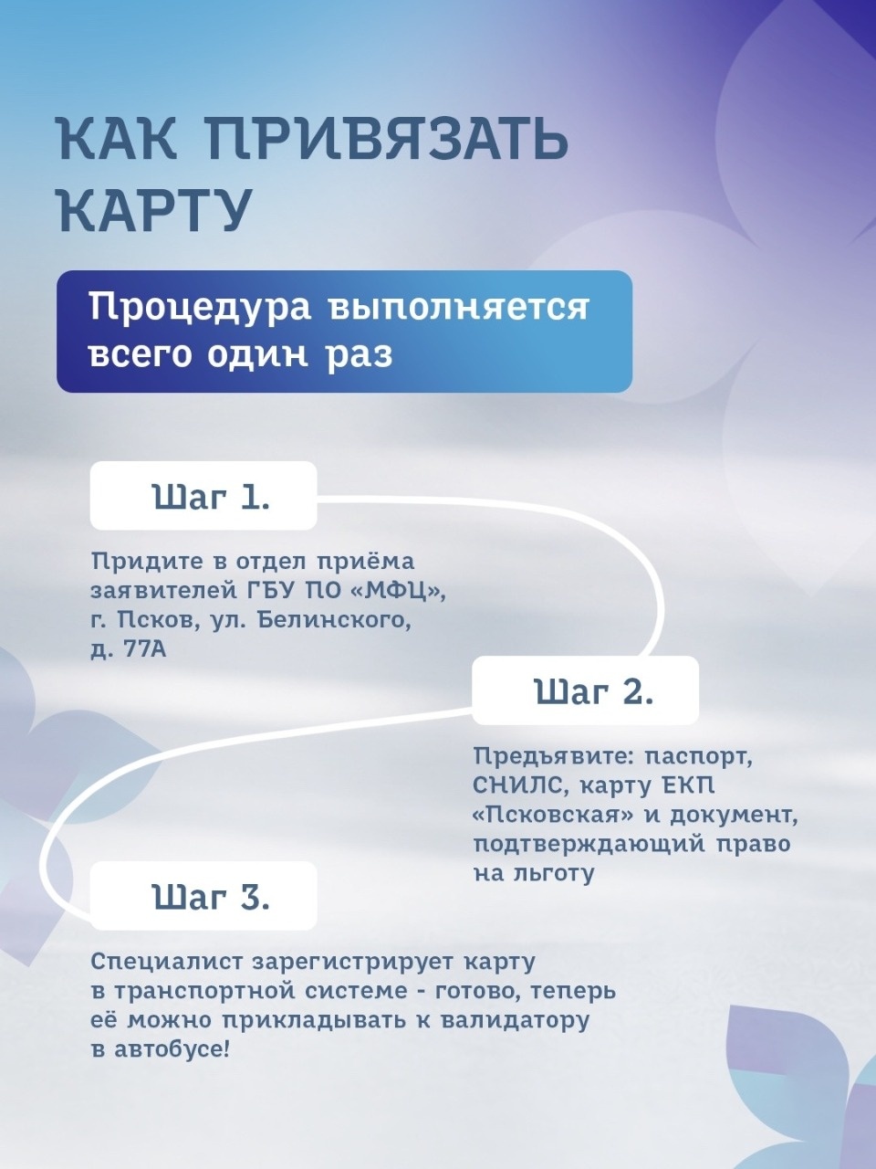 В Пскове разрабатывают онлайн-покупку проездных билетов в ЕКП «Псковская»
