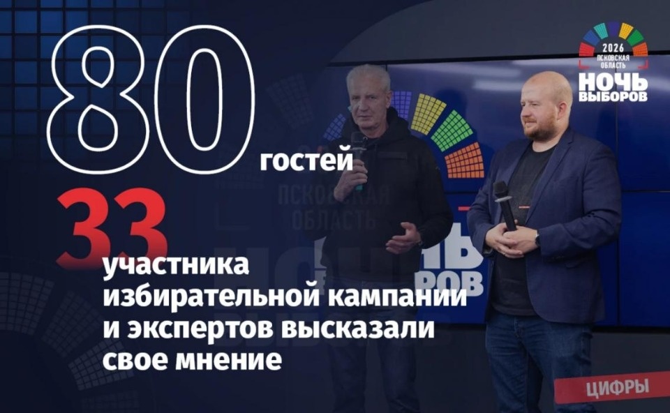 Опубликованы главные цифры «Ночи выборов - 2026» в Псковской области 