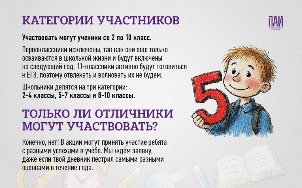 Как принять участие в «Губернаторском дневнике»: ответы для школьников