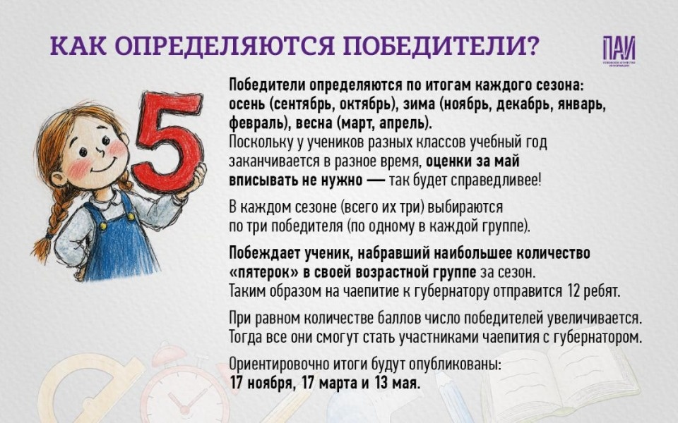 Как принять участие в «Губернаторском дневнике»: ответы для школьников